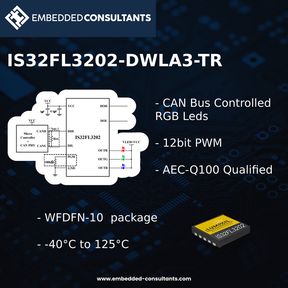 Review of the IS32FL3202 LED Controller: A Strong Option for Automotive Lighting with Room for Improvement