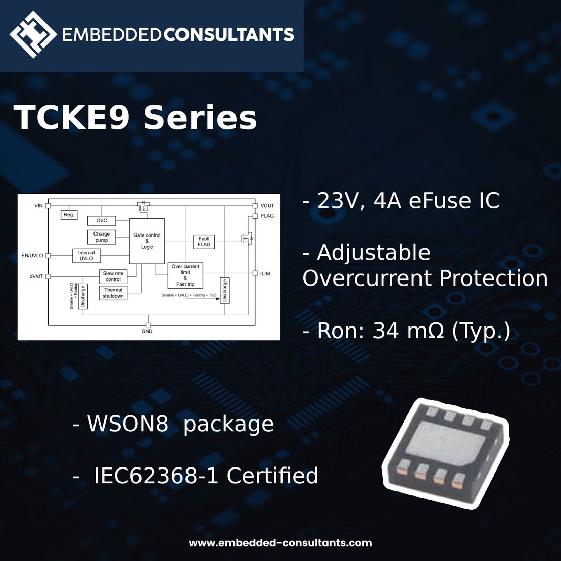 The Perfect Fuse for Your USB VBUS: Exploring the TCKE9 Series